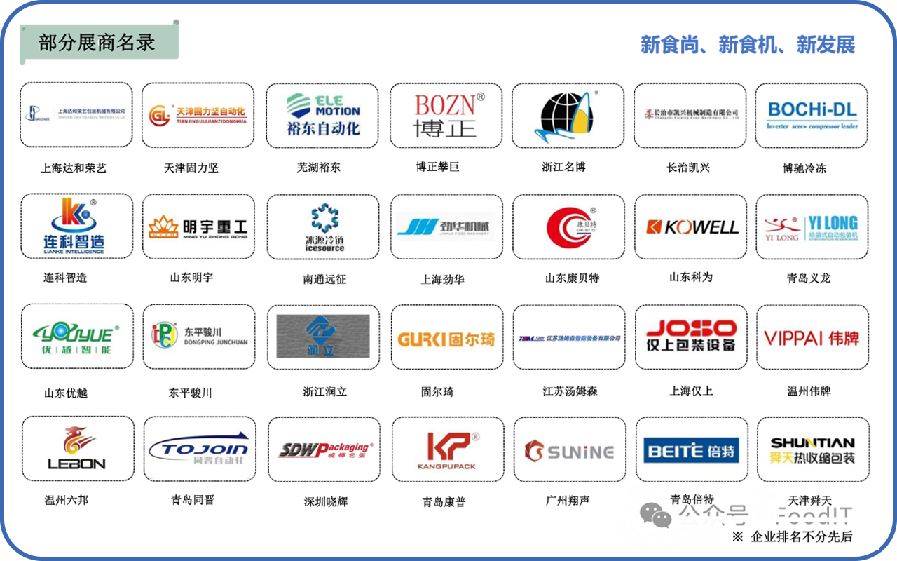 青島食品加工和包裝機械展